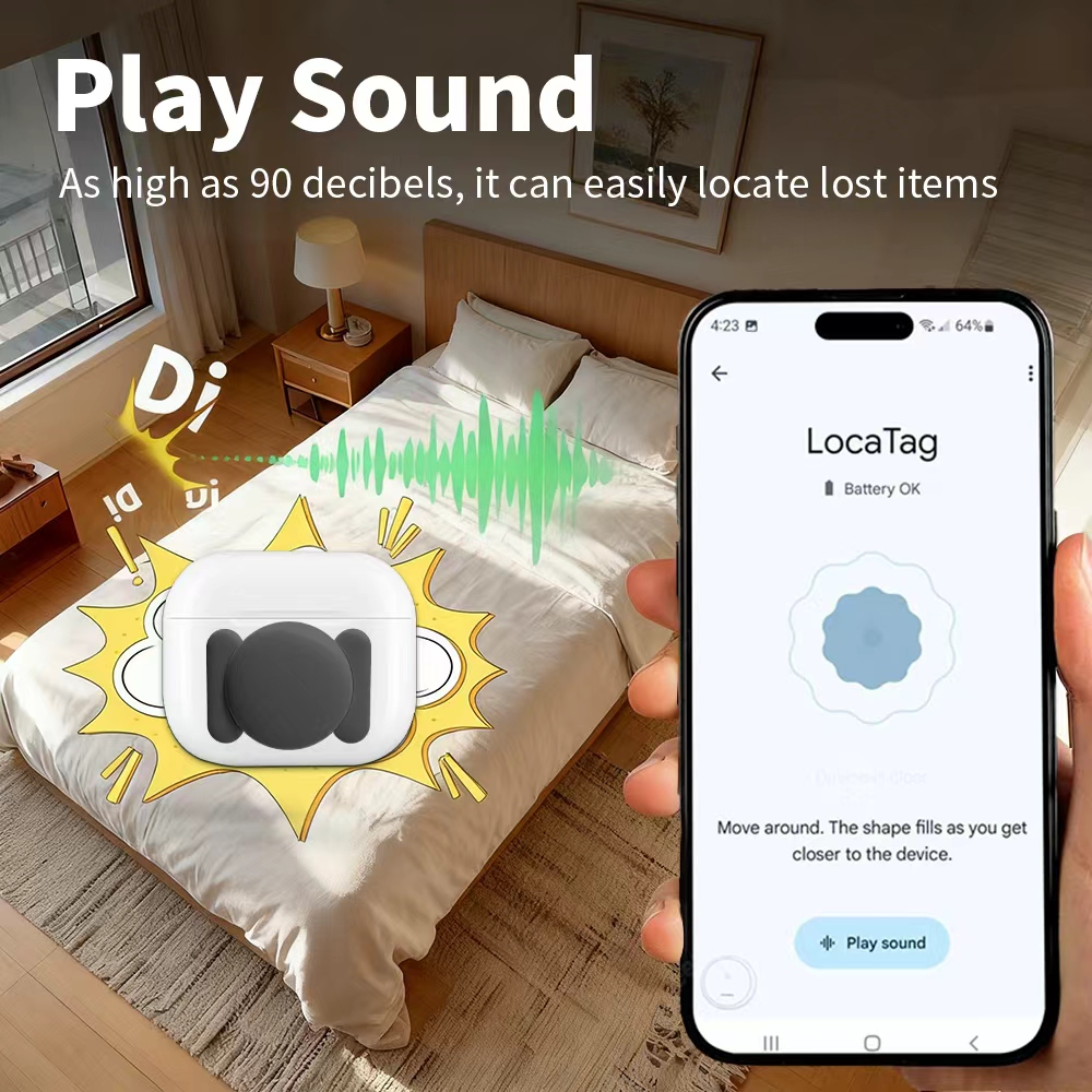 Localizador de Segurança Andro - Home Security Items avaliação e preço