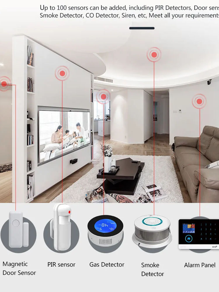 Sistema de Alarme Residencial  - Sim Gsm Alarm avaliação e preço