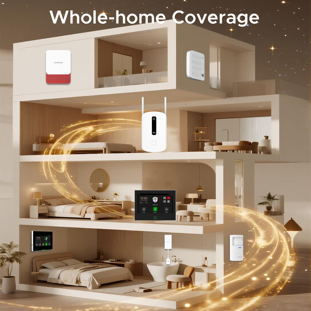 Repetidor de Sinal Staniot 433 - Sim Gsm Alarm avaliação e preço