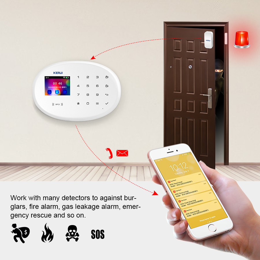 Kit de Sistema de Alarme WIFI  - Sim Gsm Alarm avaliação e preço