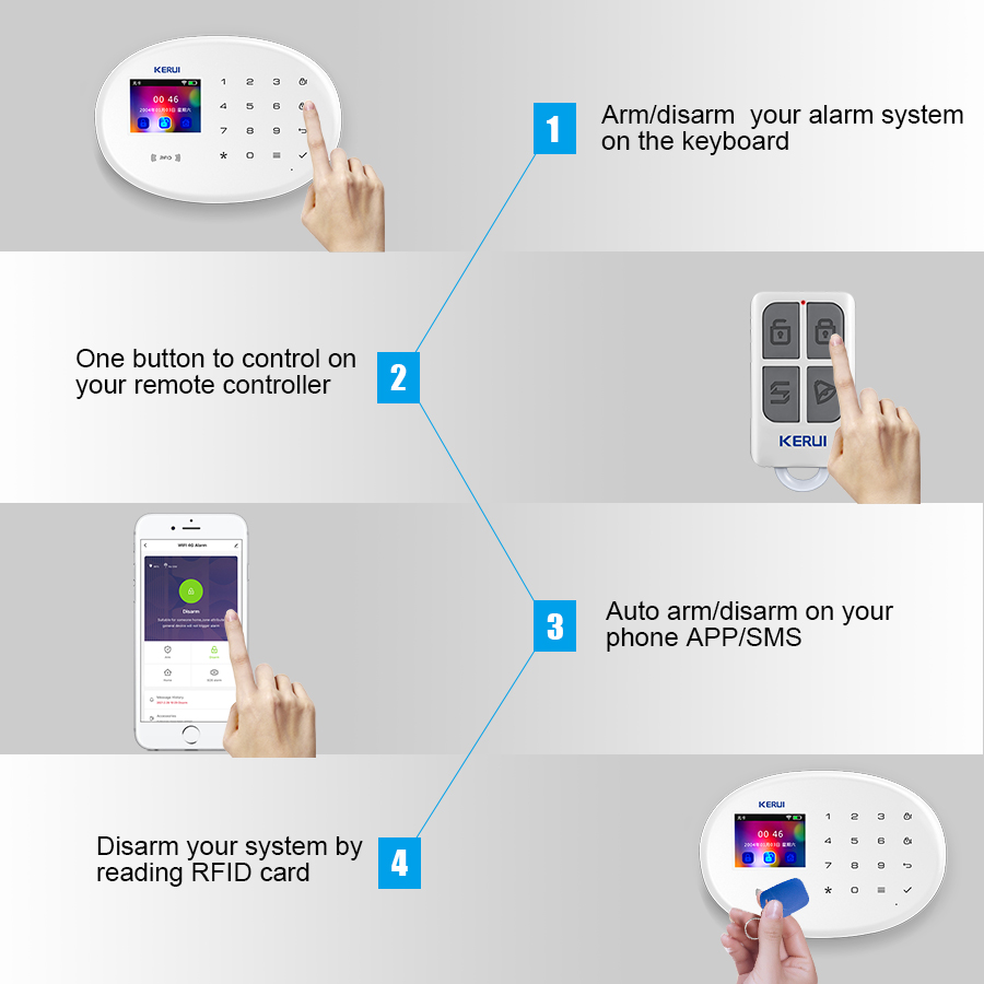 Kit de Sistema de Alarme WIFI  - Sim Gsm Alarm avaliação e preço